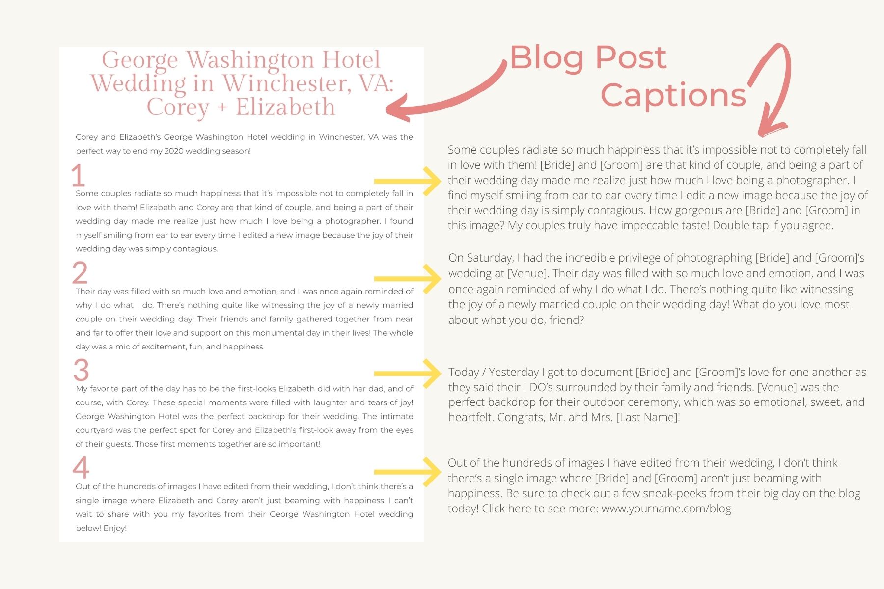 How to Turn Instagram Captions into Blog Posts